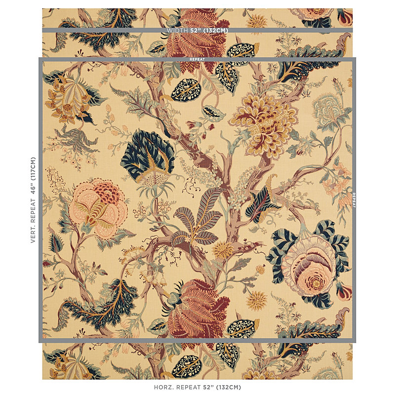 Tissu indien avec arbre, Thé