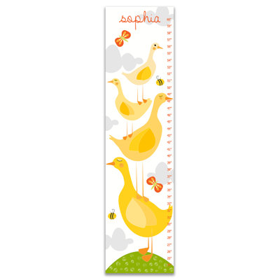 Triplett Growth Chart