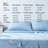 Kasentex 1800 Series Soft Microfiber Sheet Set - Blue King-116785197