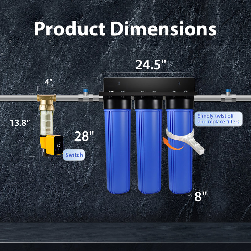 Filtration System