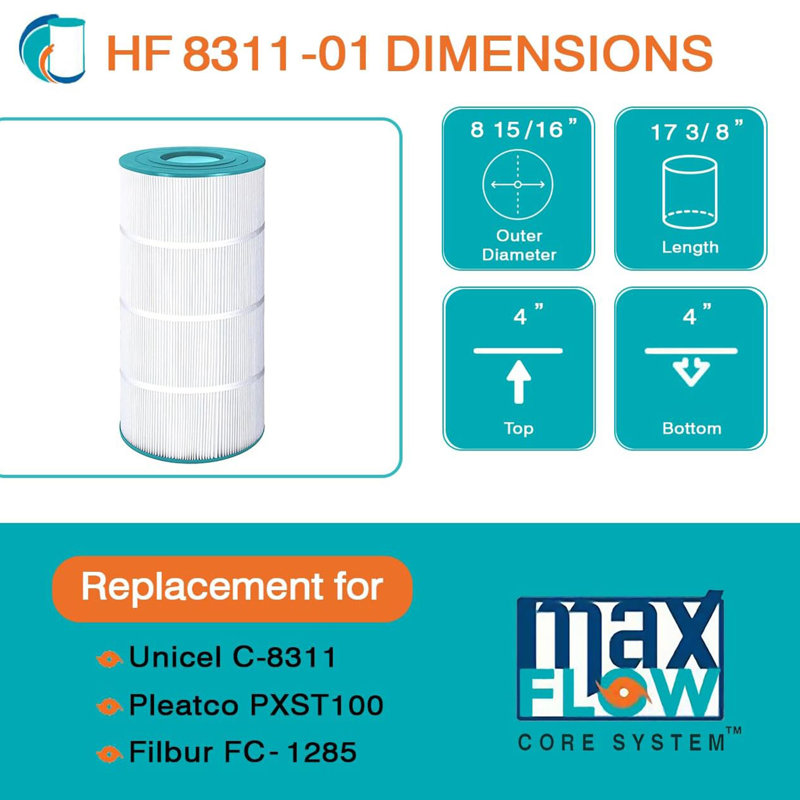 Hurricane 4 Pack Replacement Spa Filter for Pleatco PXST100 and Unicel C-8311