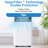12000 BTU 3-in-1 Portable Air Conditioner for Rooms Up to 550 Sq Ft, Dehumidifier & Fan Modes, LED Display, Remote Control & Window Installation Kit-125304922