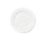 Sancerre Plates