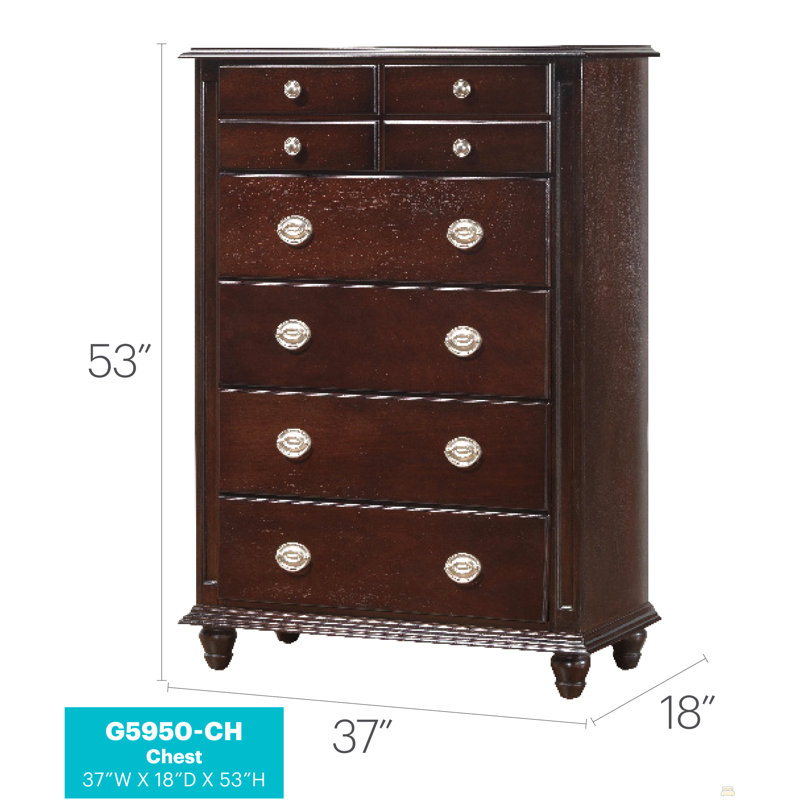 Commode