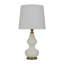 Lampe de table Dorys