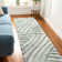 San Francisco Shaggy Textured Plush Blue Rug