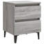 Quandt 40cm W Particle Board / Chipboard Bedside Table-1721466589