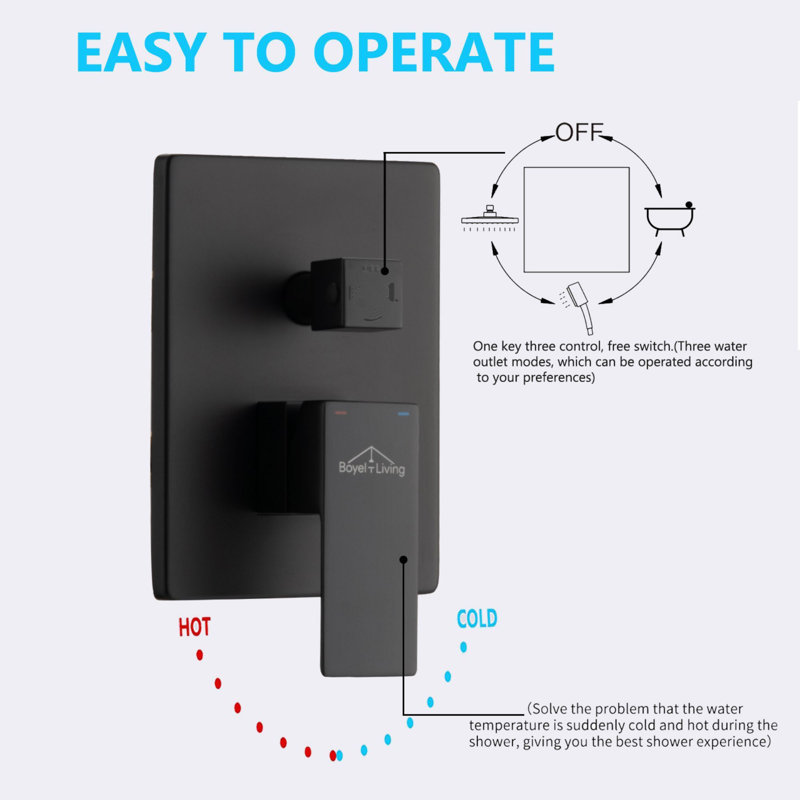 All-In-One Kit with Rough in-Valve, Matte Black