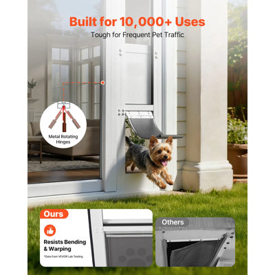 Dog Door For Sliding Glass Door, 75 7/8" To 80 11/16" Adjustable Height, Aluminum Alloy Frame With Flap And Rotating Hinge, Lock Design, For Small-sized Dogs, Sliding Glass Pet Doors For Renters
