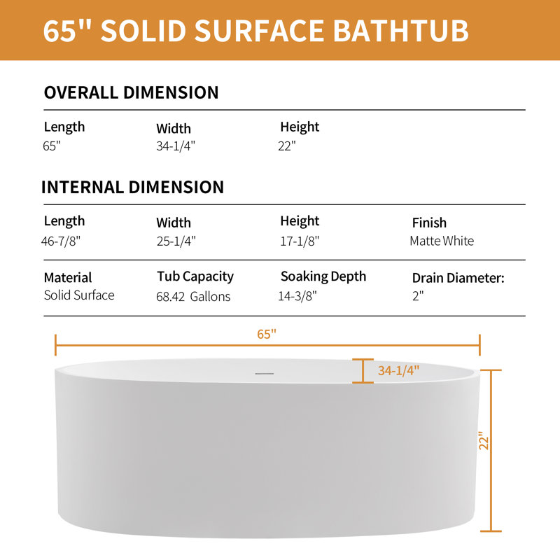 Baignoire de trempage autoportante en résine de 65 po x 34,25 po à surface solide en pierre avec trop-plein et bonde escamotable, blanc mat