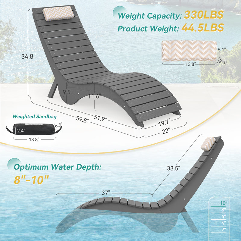 Méridiennes ergonomiques pour piscine et patio Aquawave, Gris neutre