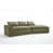 Green est en rupture de stock