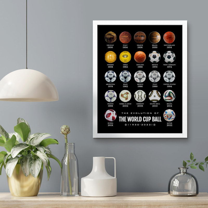 Affiche passionnée de l'histoire du football - Évolution du ballon de la Coupe du monde 1930-2022, Blanc, H 14 po x l 11 po