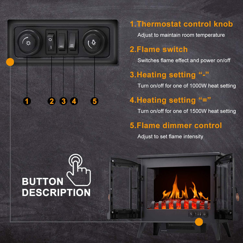 Highgrove 23.3'' W Black Electric Stove