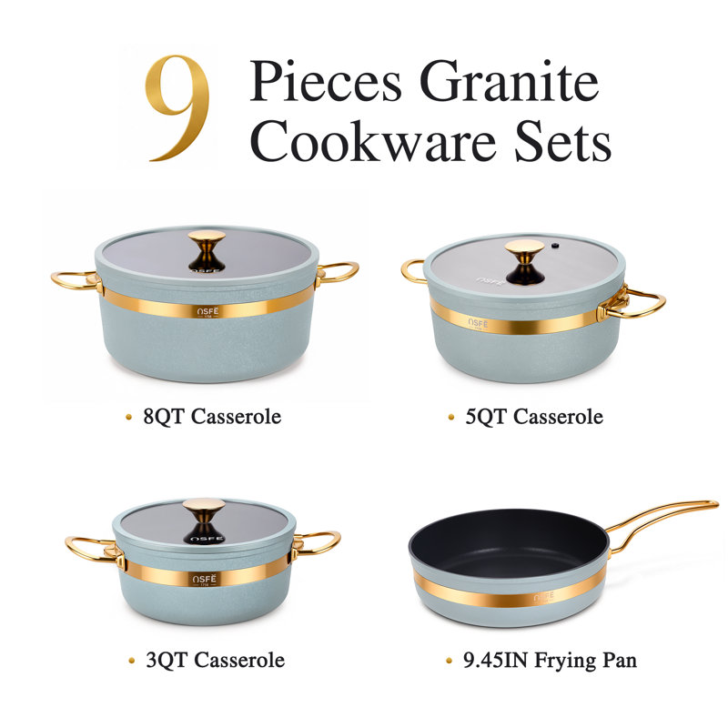 Caannasweis 7 Pieces Granite Nonstick Cookware Sets, Blue
