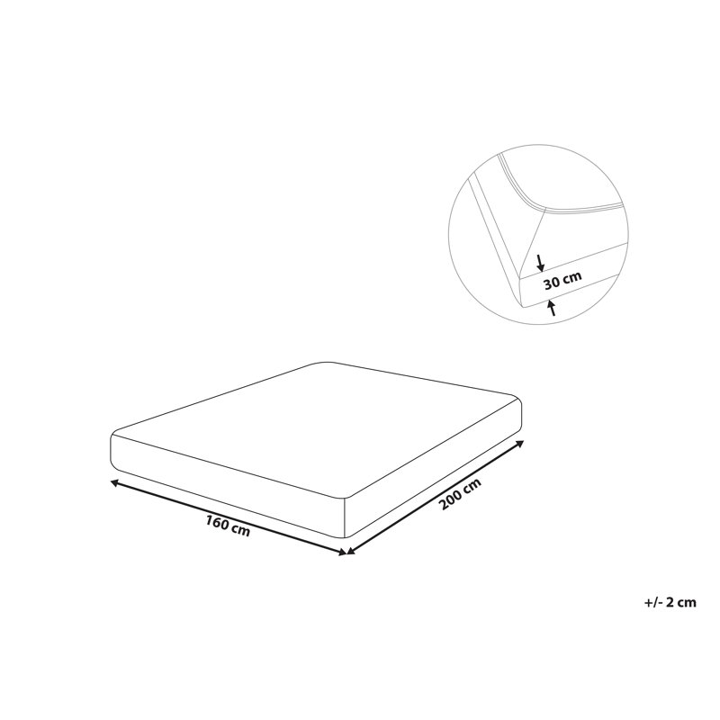 100% Cotton Fitted Sheet, European Kingsize (160 x 200cm), Navy Blue