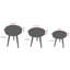 Nesting Tables
