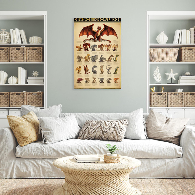 «Dragon Connaissances» - 1 pièce, reproduction d'art graphique sur toile tendue, H 36 po x l 24 po x P 1,25 po