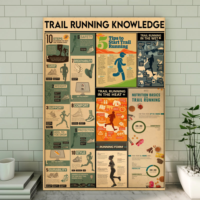 Toile tendue avec sentier Trail, H 36 po x l 24 po x P 2 po