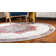 Edens Oriental Indoor Rug
