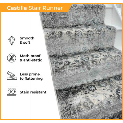Stair Runner cm Abstract Area Rug