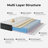 12'' Medium Firm Hybrid Mattress – Pocket Springs, Motion Isolation & CertiPUR-US-1161072758-1153829824