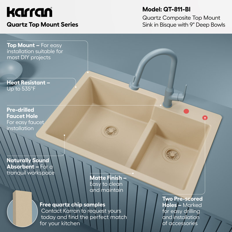 Karran Quartz 33'' X 22'' 60/40 Double Bowl Drop-in Kitchen Sink, Bisque