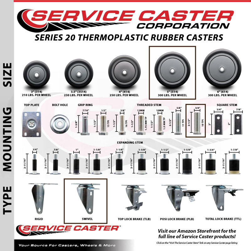 Rubber Wheel Swivel ½ Inch Threaded Stem Caster Set SCC