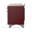 Majestic III Series 48 Inch Dual Fuel Range with 5 Sealed Burners, Griddle, Frenchtop in Glossy Black (Natural Gas, Burnished Trim)-1981615040-1981615044-1981615048