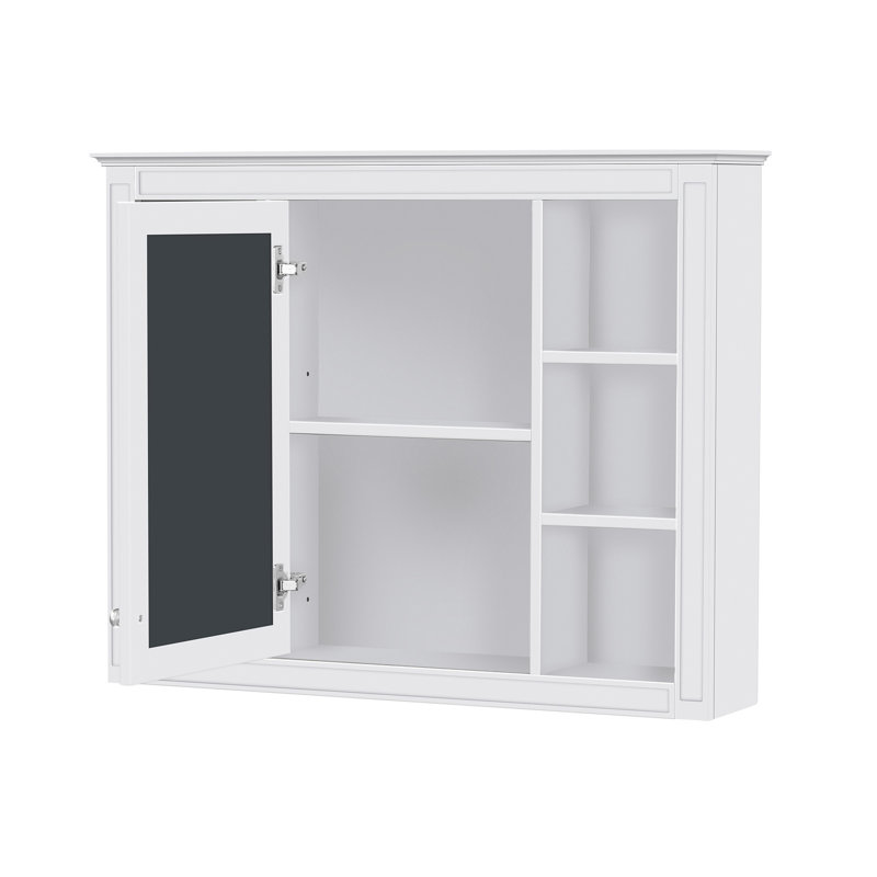 Pharmacie 35 po x 27,5 po, Blanc