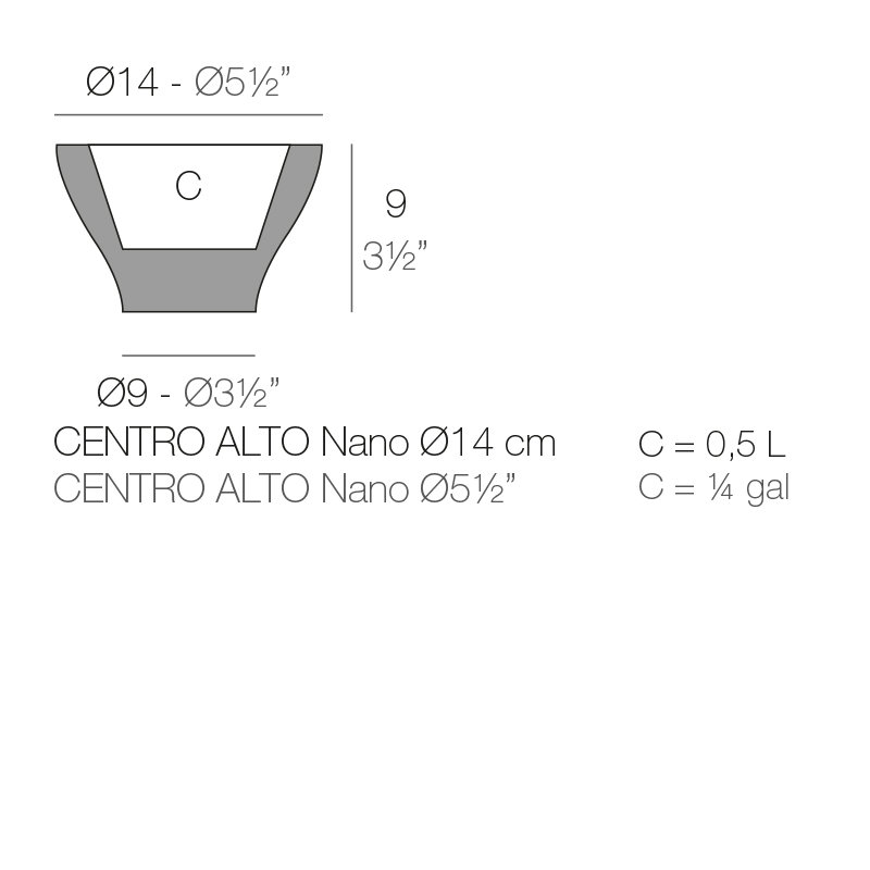Pot de fleurs en résine Nano, Glace, H 3,5 po x l 5,5 po x P 5,5 po