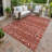 Machine Washable Indoor/Outdoor Chantille ACN2540 Abstract Rug-299843190-299843214