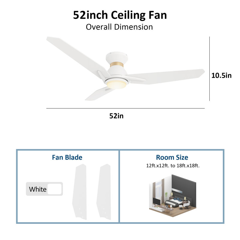 Ventilateur de plafond intelligent avec lumière Gaudenzia