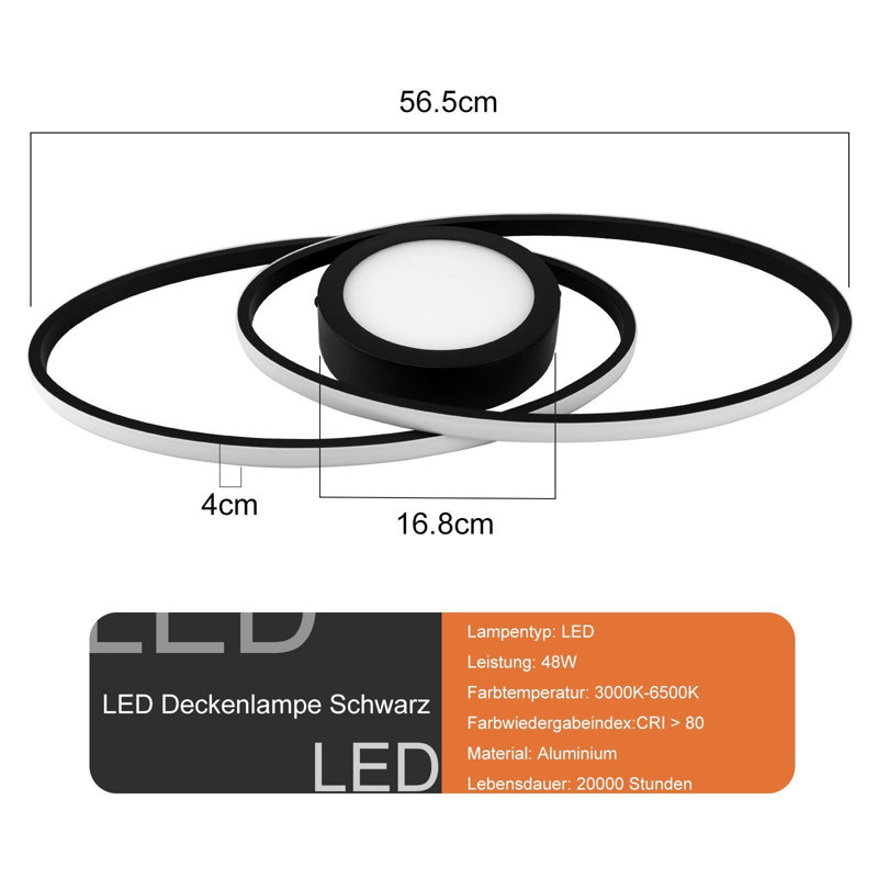 LED Flush Mount