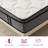 Mattress, Hybrid Mattress In A Box, Pocket Springs For A Cool Sleep, Medium Firm Feel With Motion Isolation-1587793122-1578212452
