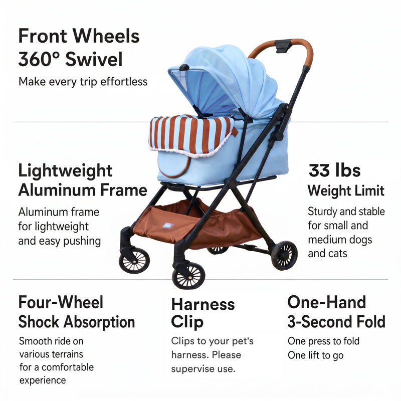 Poussette pliable et légère Zeze pour petits chiens et chats - Pliage à une main, cadre en aluminium, porte-gobelet et coussin lavable, couleur caramel océan