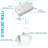 3'' Selectable Color Temperature Dimmable Air-Tight IC Rated LED Canless Recessed Lighting Kit