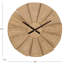 Horloge Beathan