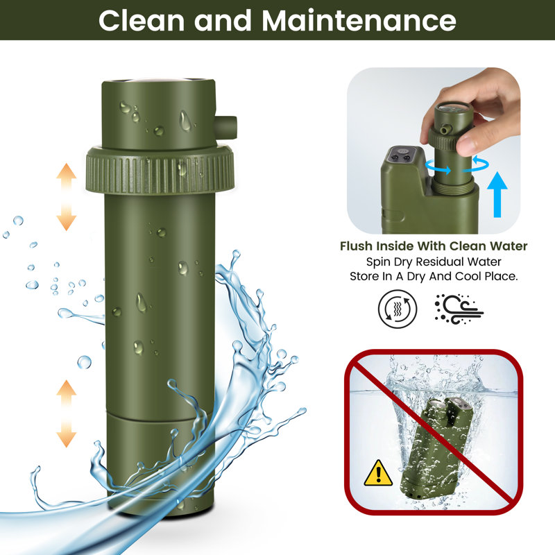 Filtre à eau électrique portatif, purificateur d'eau de survie avec système de filtration d'eau d'urgence, filtration à 4 couches, camping, randonnée, voyage, essentiels