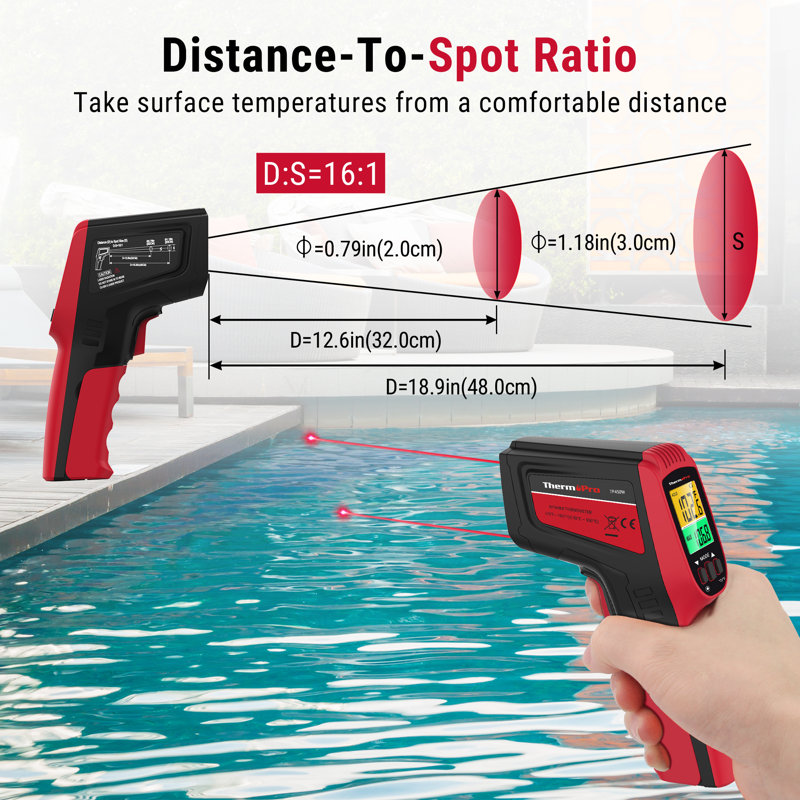 ThermoPro Thermometer
