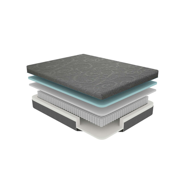 Matelas de lit hybride en mousse viscoélastique imprégnée de gel dans une boîte