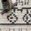 Power Loom Performance Beige/Charcoal Grey Rug-553436022
