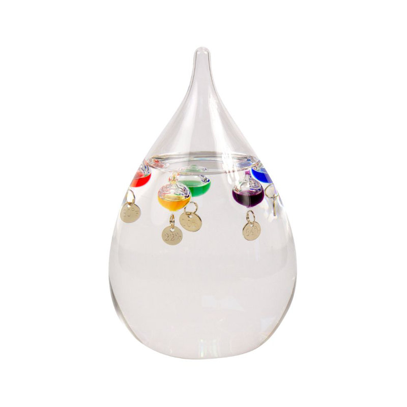 Ninnette Figurines & Sculptures