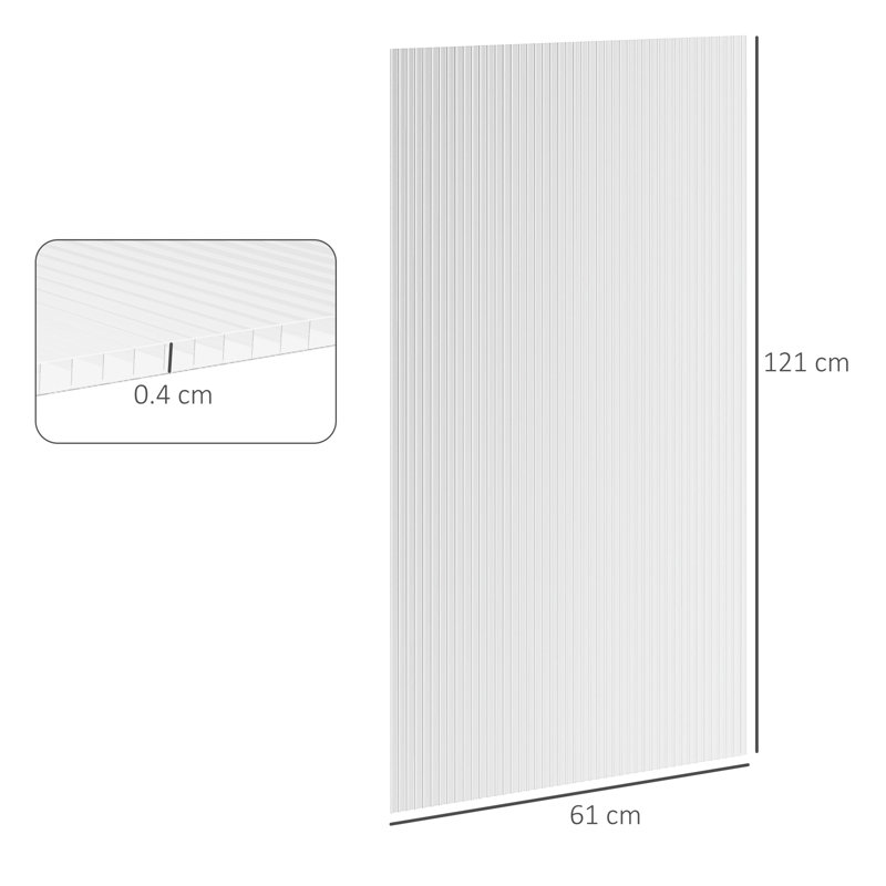Ahriana Roof Accessory