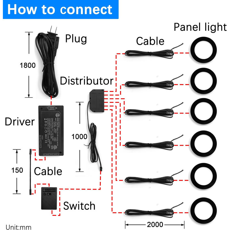 Puck Light Smart LED, température de couleur et luminosité réglables (3000K-6000K), fonctionne avec Alexa / Google Home, contrôle d'application intelligent, montage encastré / en surface pour la cuisine / vitrine