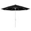 Parasol de marché Broadmeade octogonal Sunbrella-875960133