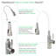 Robinet de cuisine / buanderie Transolid-57946955