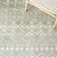 Tapis à poils longs Akiesha Performance-550279549