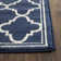 Dayana Geometric Area Rug