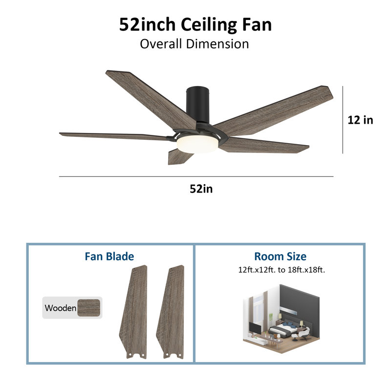 52 - Ventilateur de plafond